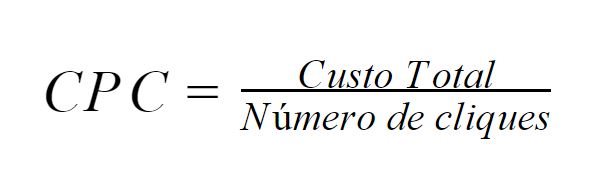 CPM, CPC e CPA?